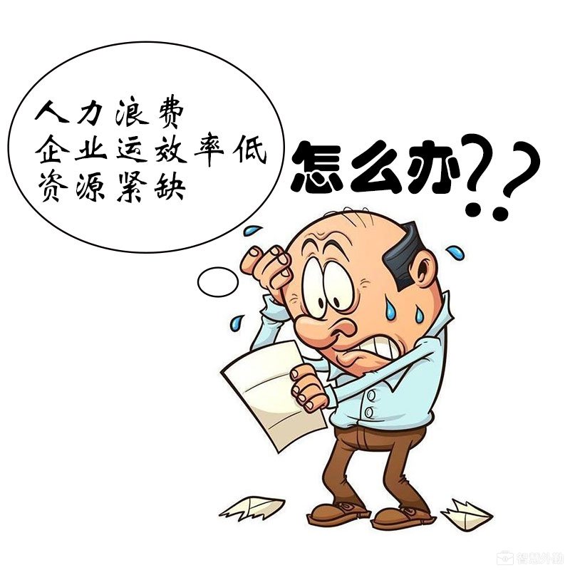 销售自动化