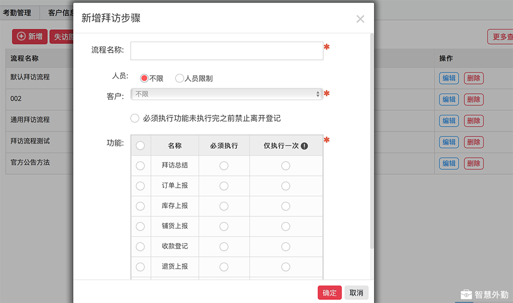 拜访八步骤